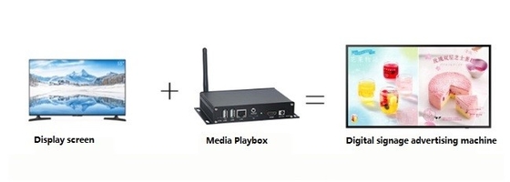 Support 3G HDMI Digital Media Player Steady Smooth Full Hd Media Processor A 83